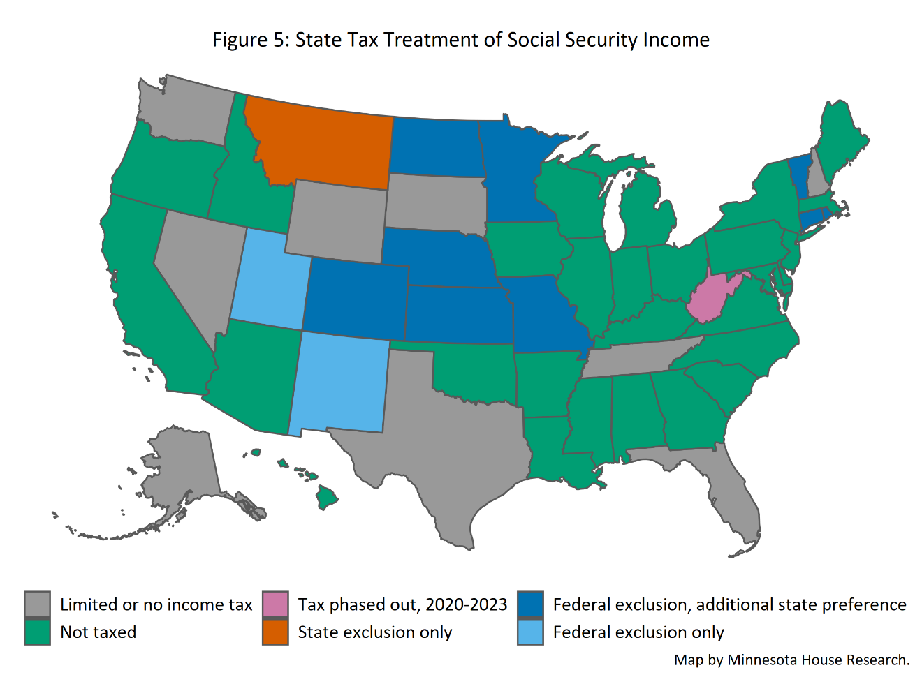 Graph for state tax treatment of social security income